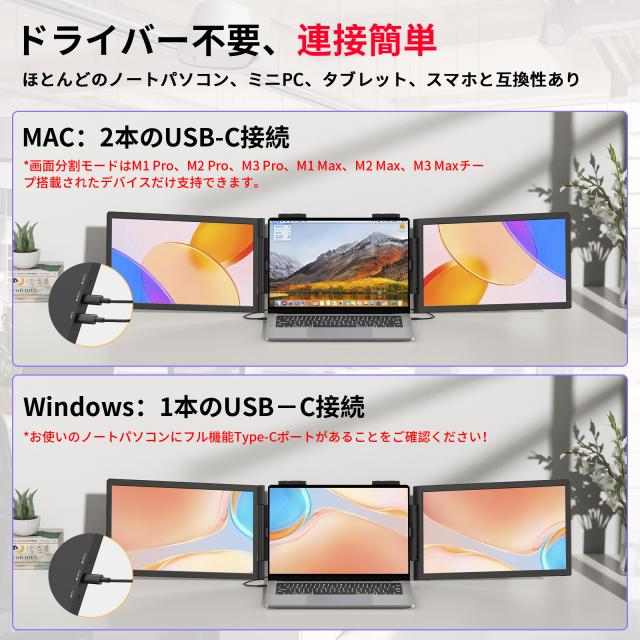 デュアルモニター 14インチ デュアルディスプレイ 1080P ノート
